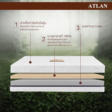ที่นอน 3.5 ฟุต BEDISUPREME รุ่น ATLAN หนา 4.5 นิ้ว หุ้มผ้าแจ๊คการ์ด_2