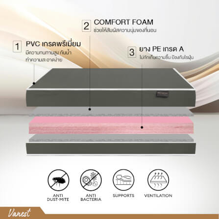ที่นอนยางPE 3 ฟุต BEDIUPREME หุ้มหนังPVC สีเทา รุ่น VANEST หนา 6 นิ้ว_2