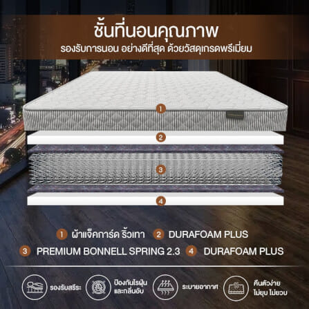 ที่นอนสปริง 3 ฟุต BEDISUPREME รุ่น HOTEL DELUXE หุ้มผ้าริ้วเทา_2