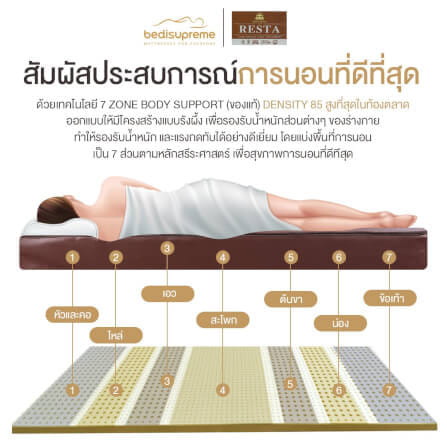 ที่นอน 3.5 ฟุต BEDISUPREME รุ่น RESTA หนา 6 นิ้ว หนังPVC สีน้ำตาล_3