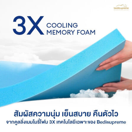 ที่นอนเมมโมรี่โฟมอัลตร้าไฮบริด 5 ฟุต BEDISUPREME รุ่น ICESS หนา 12 นิ้ว_3