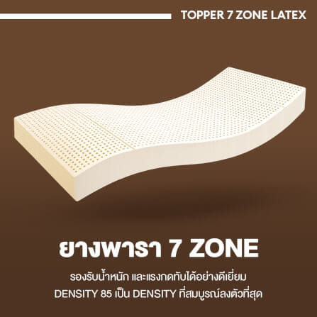 แผ่นรองนอนยางพารา 7ZONE 5 ฟุต BEDISUPREME หนา 2 นิ้ว หุ้มผ้า COOLING MAX_3