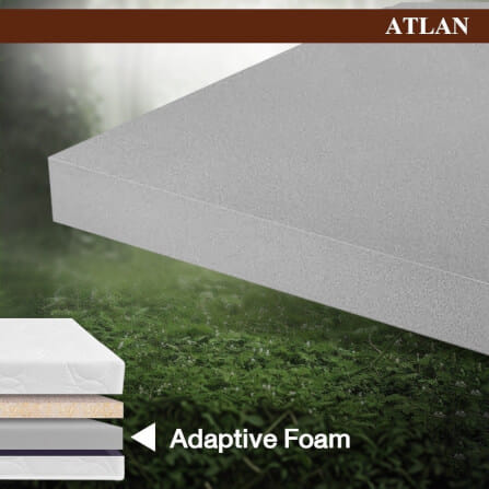 ที่นอน 3.5 ฟุต BEDISUPREME รุ่น ATLAN หนา 4.5 นิ้ว หุ้มผ้าแจ๊คการ์ด_4