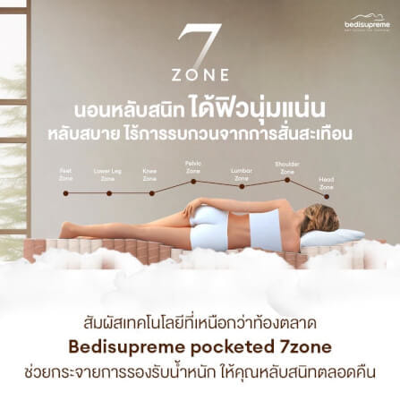 ที่นอนพ็อกเก็ตสปริง 3.5 ฟุต BEDISUPREME รุ่น ECOFLEX หนา 10 นิ้ว_5
