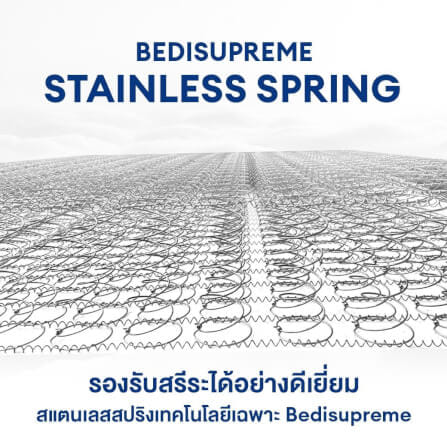 ที่นอนเมมโมรี่โฟมอัลตร้าไฮบริด 5 ฟุต BEDISUPREME รุ่น ICESS หนา 12 นิ้ว_5