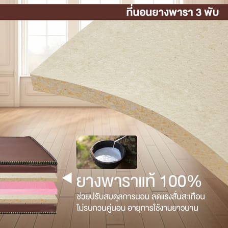 ที่นอนยางพาราแท้ 3 พับ 6 ฟุต BEDIUPREME หุ้มหนังPVC หนา 4 นิ้ว_5
