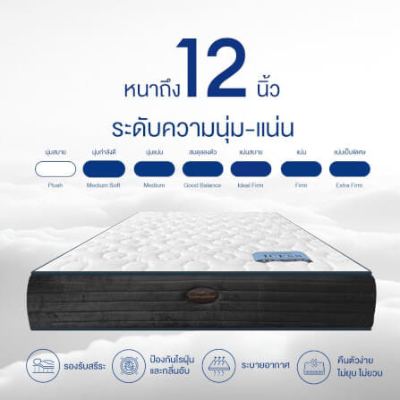 ที่นอนเมมโมรี่โฟมอัลตร้าไฮบริด 5 ฟุต BEDISUPREME รุ่น ICESS หนา 12 นิ้ว_6