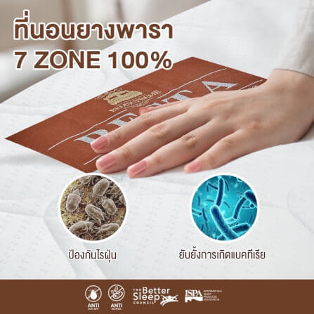 ที่นอน 3.5 ฟุต BEDISUPREME รุ่น RESTA หนา 8.5 นิ้ว หุ้มผ้าแจ๊คการ์ด_7