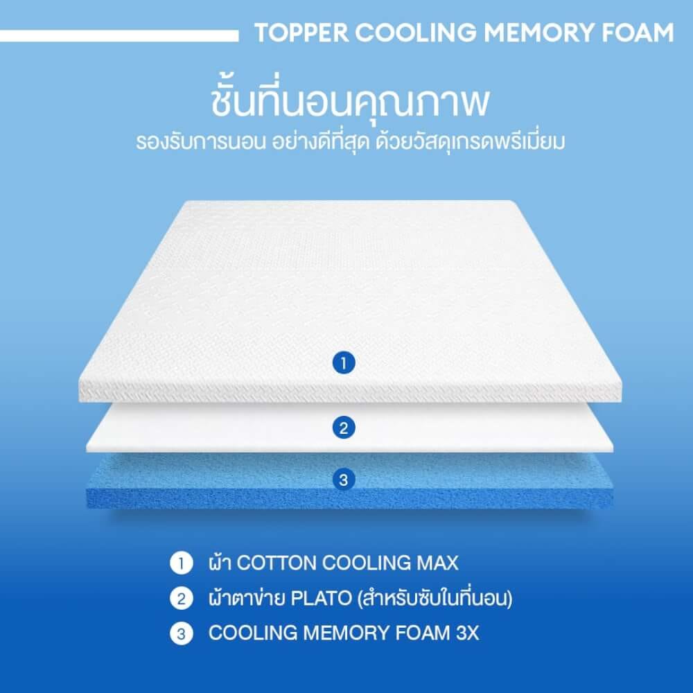 แผ่นรองนอน 6 ฟุต BEDISUPREME รุ่น COOLING MEMORY FOAM หนา 2 นิ้ว หุ้มผ้า COOLING MAX