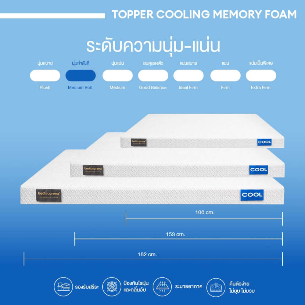 แผ่นรองนอน 6 ฟุต BEDISUPREME รุ่น COOLING MEMORY FOAM หนา 2 นิ้ว หุ้มผ้า COOLING MAX