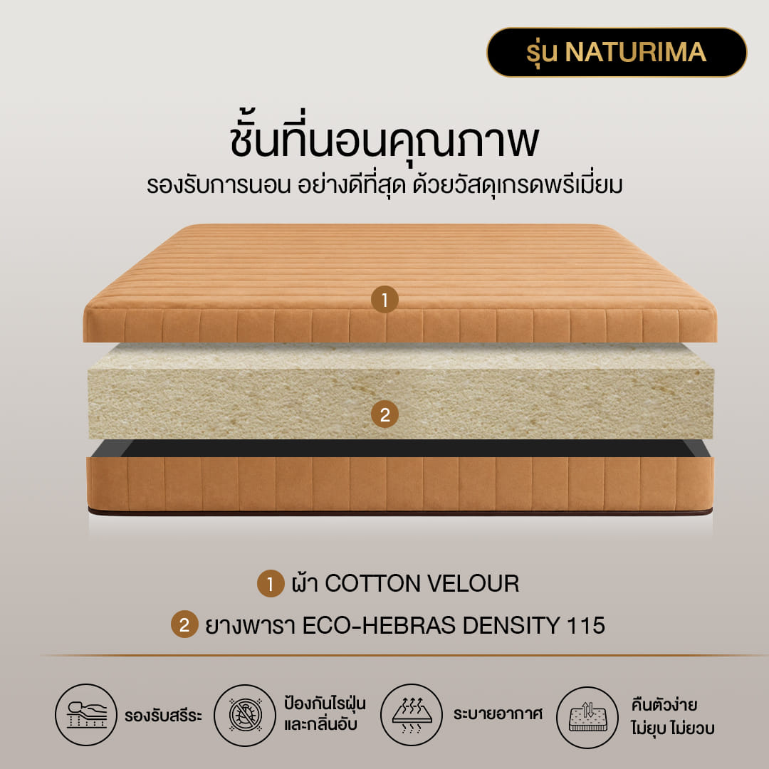 ที่นอนยางพาราแท้ BEDISUPREME ขนาด 6 ฟุต รุ่น NATURIMA หนา 6 นิ้ว_2