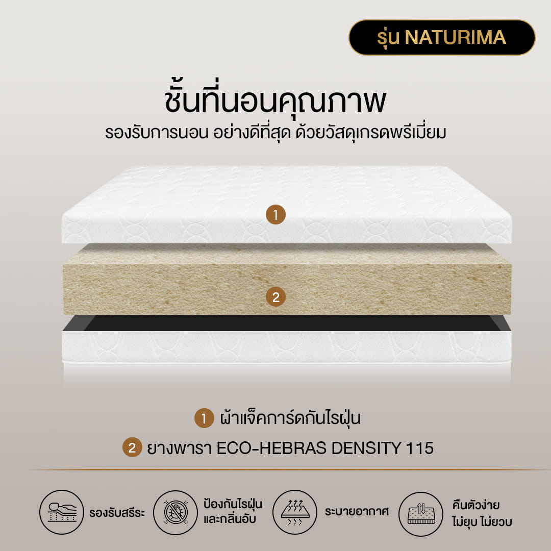 ที่นอนยางพาราแท้ BEDISUPREME ขนาด 3.5 ฟุต หุ้มผ้าแจ๊คการ์ด รุ่น NATURIMA หนา 8 นิ้ว_2