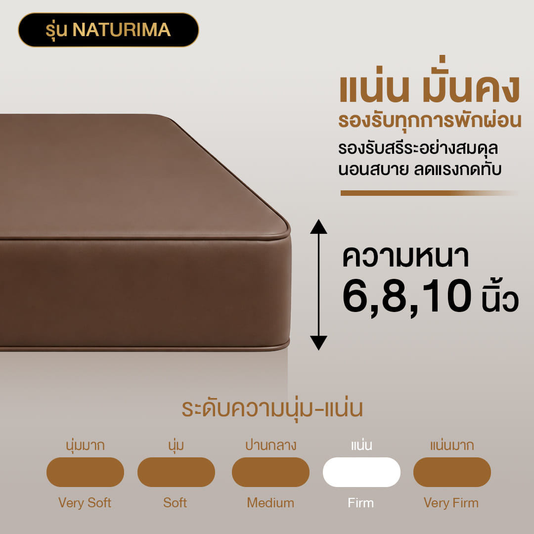 ที่นอนยางพาราแท้ BEDISUPREME ขนาด 5 ฟุต หุ้มหนังPVC รุ่น NATURIMA หนา 6 นิ้ว_6