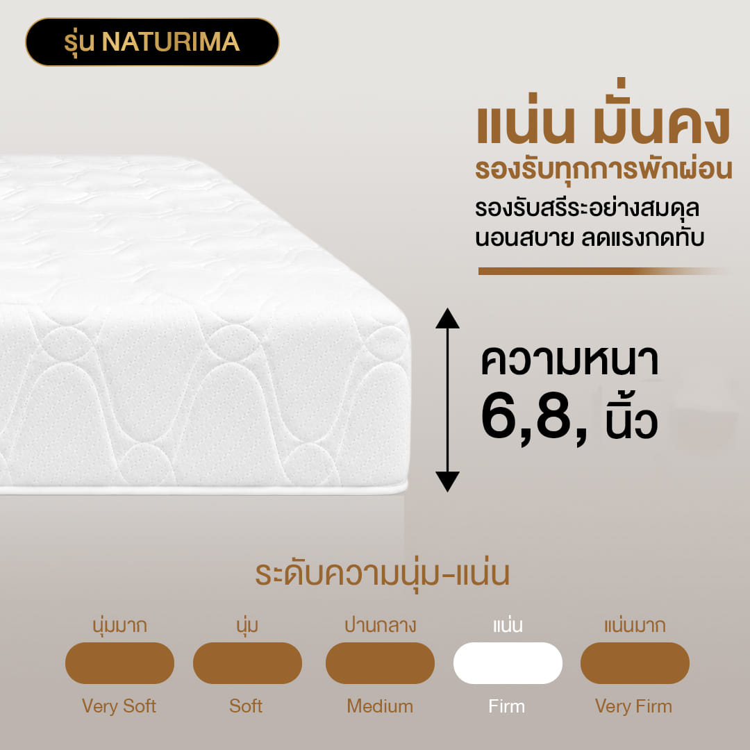 ที่นอนยางพาราแท้ BEDISUPREME ขนาด 6 ฟุต หุ้มผ้าแจ๊คการ์ด รุ่น NATURIMA หนา 8 นิ้ว_6