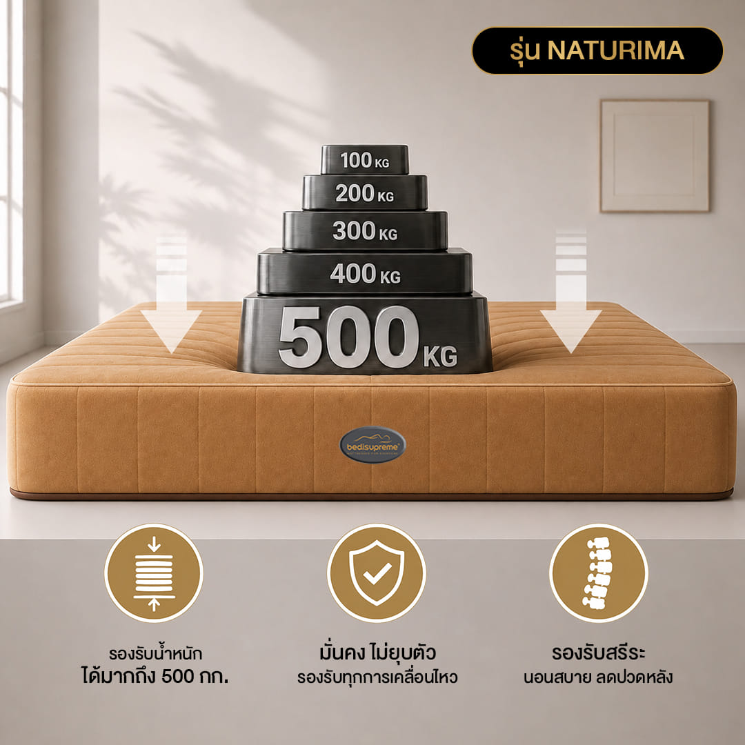 ที่นอนยางพาราแท้ BEDISUPREME ขนาด 6 ฟุต รุ่น NATURIMA หนา 6 นิ้ว_7