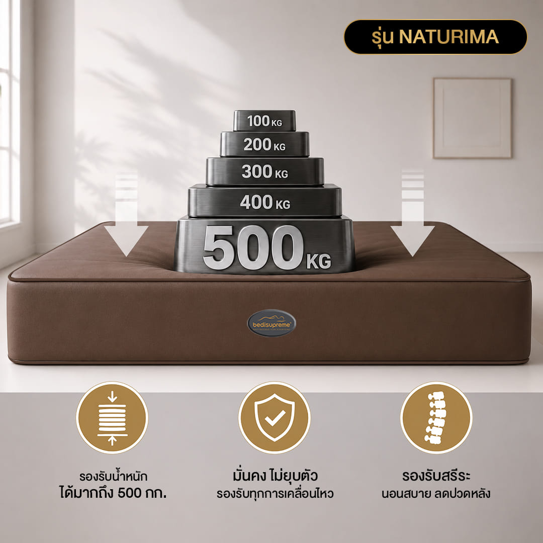 ที่นอนยางพาราแท้ BEDISUPREME ขนาด 6 ฟุต หุ้มหนังPVC รุ่น NATURIMA หนา 8 นิ้ว_7