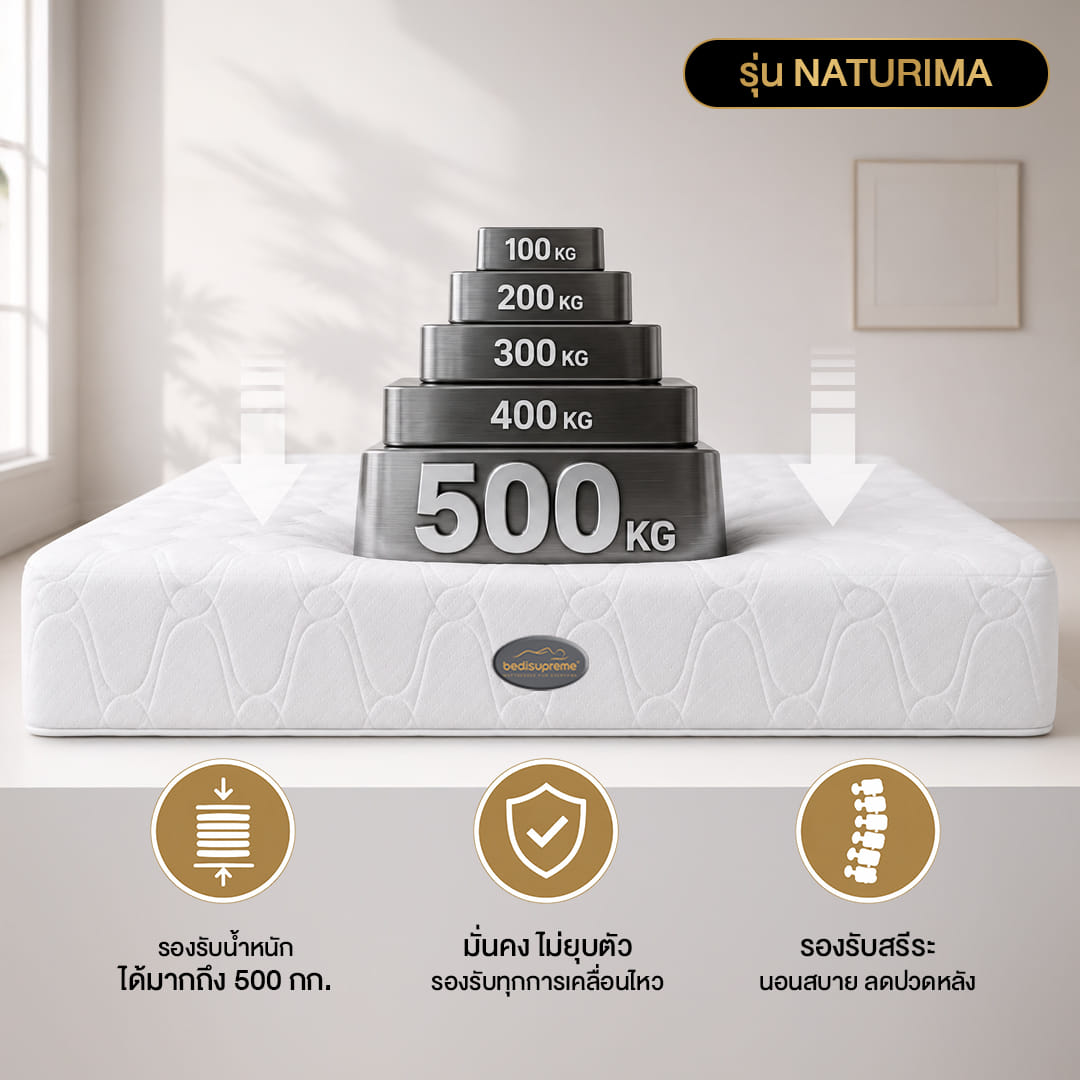 ที่นอนยางพาราแท้ BEDISUPREME ขนาด 3.5 ฟุต หุ้มผ้าแจ๊คการ์ด รุ่น NATURIMA หนา 6 นิ้ว_7