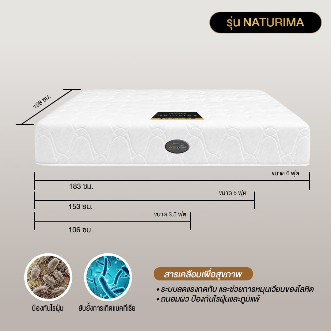 ที่นอนยางพาราแท้ BEDISUPREME ขนาด 6 ฟุต หุ้มผ้าแจ๊คการ์ด รุ่น NATURIMA หนา 6 นิ้ว_8