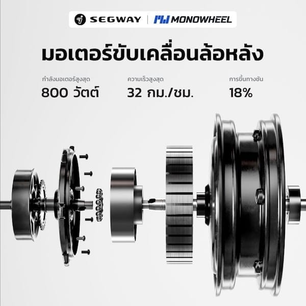 สกู๊ตเตอร์ไฟฟ้า NINEBOT EKICKSCOOTER E3