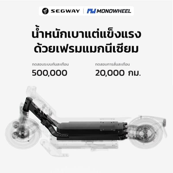 สกู๊ตเตอร์ไฟฟ้า NINEBOT EKICKSCOOTER E3