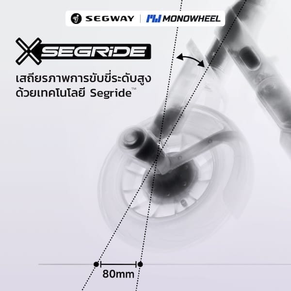 สกู๊ตเตอร์ไฟฟ้า NINEBOT EKICKSCOOTER E3