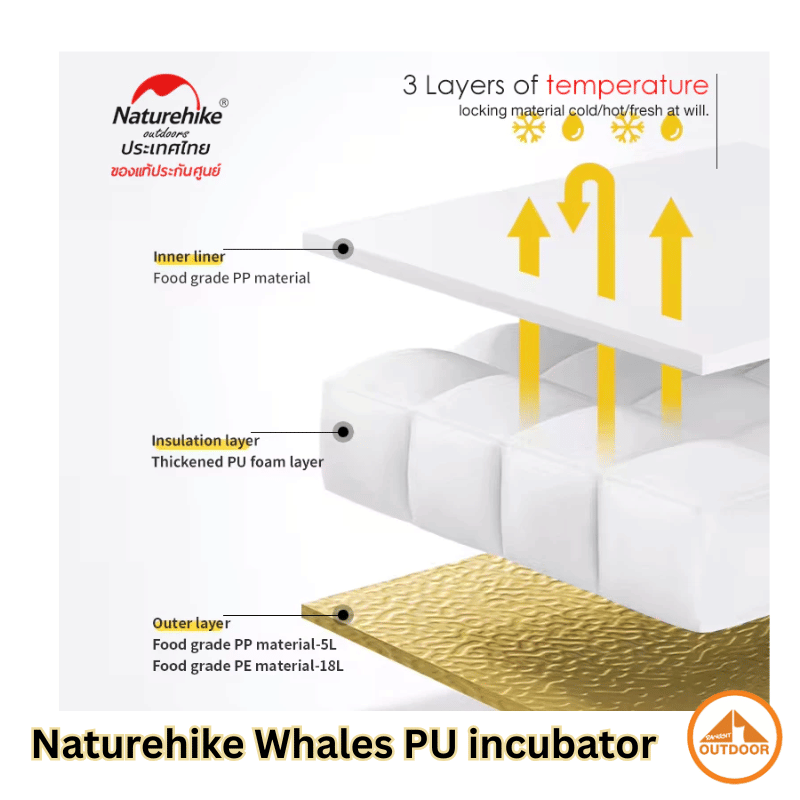 กระติกน้ำแข็ง Naturehike Whales PU incubator 18L