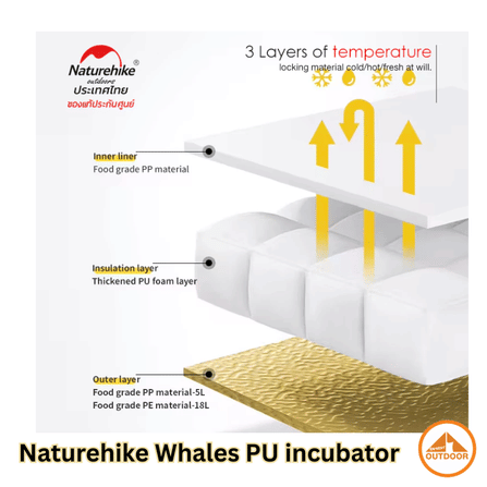 กระติกน้ำแข็ง Naturehike Whales PU incubator 18L_4