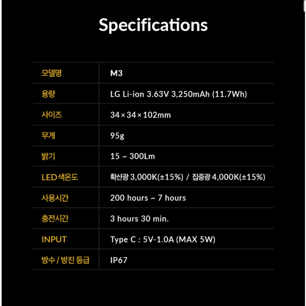 ตะเกียง Lumena M3 Multiple LED Rechargeable Lantern สีน้ำตาลเข้ม