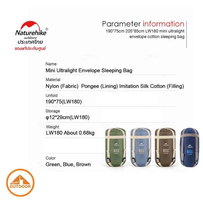 ถุงนอน Naturehike รุ่น LW180 สีฟ้า