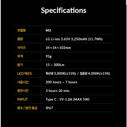 ตะเกียง Lumena M3 Multiple LED Rechargeable Lantern สีน้ำตาลเข้ม_5