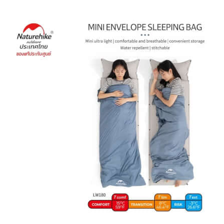ถุงนอน Naturehike รุ่น LW180 สีน้ำเงิน_6