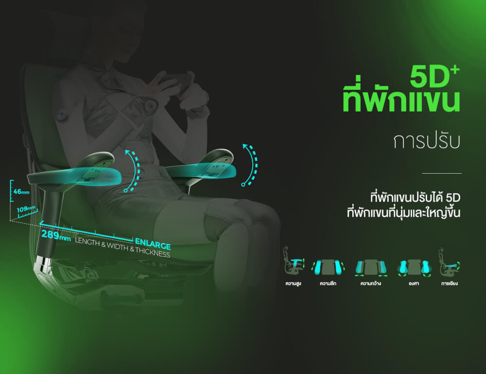 เก้าอี้เพื่อสุขภาพ DF PROCHAIR รุ่น Ergo Elite Pro สีน้ำเงิน