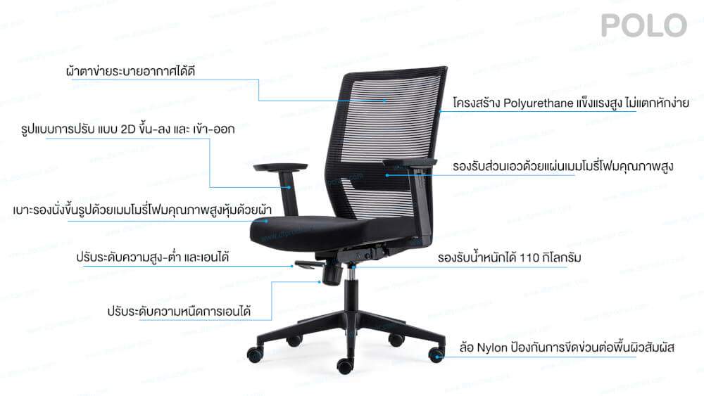 เก้าอี้สำนักงาน DF PROCHAIR รุ่น Polo สีดำ_6