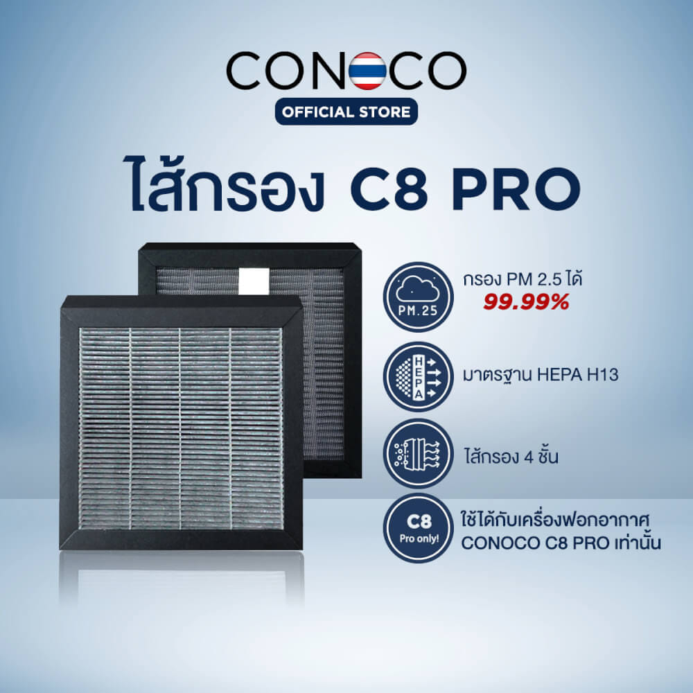 ไส้กรอง HEPA CONOCO C8 PRO สีดำ