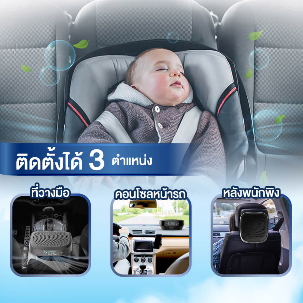 เครื่องฟอกอากาศในรถยนต์ CONOCO C8 PRO สีดำ