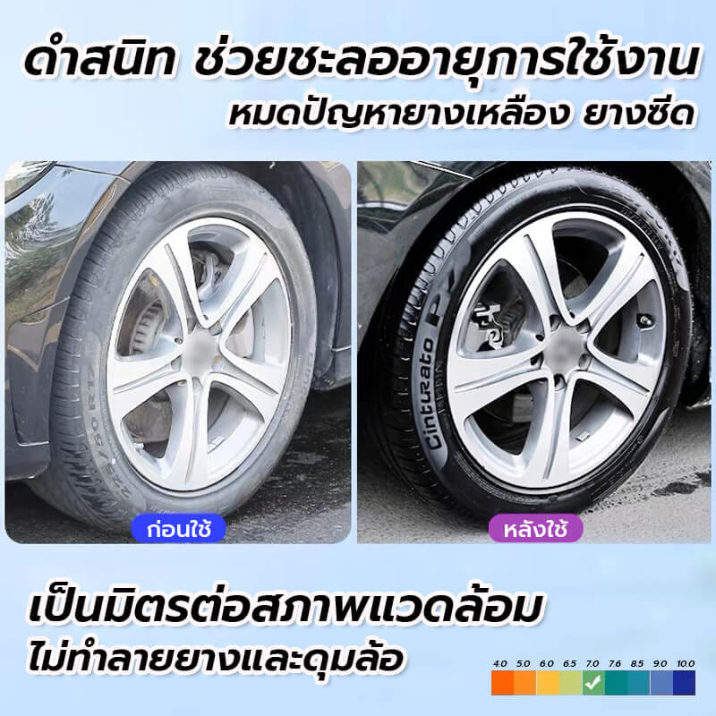 น้ำยายางดำ CONOCO สีใส
