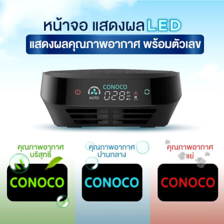 เครื่องฟอกอากาศในรถยนต์ CONOCO C8 PRO สีดำ_6