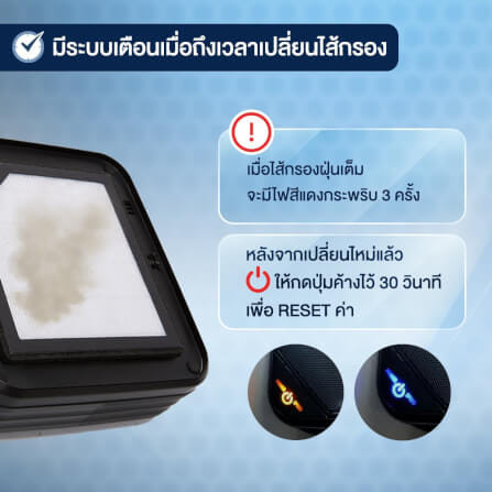 เครื่องฟอกอากาศในรถยนต์ CONOCO C8 PRO สีดำ_7