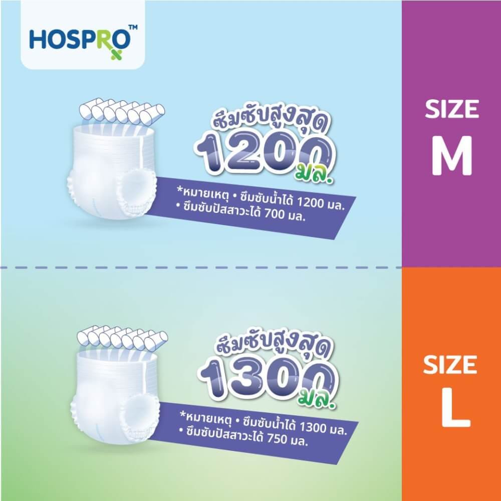 ผ้าอ้อมผู้ใหญ่แบบกางเกง HOSPRO H-PU235 (M)