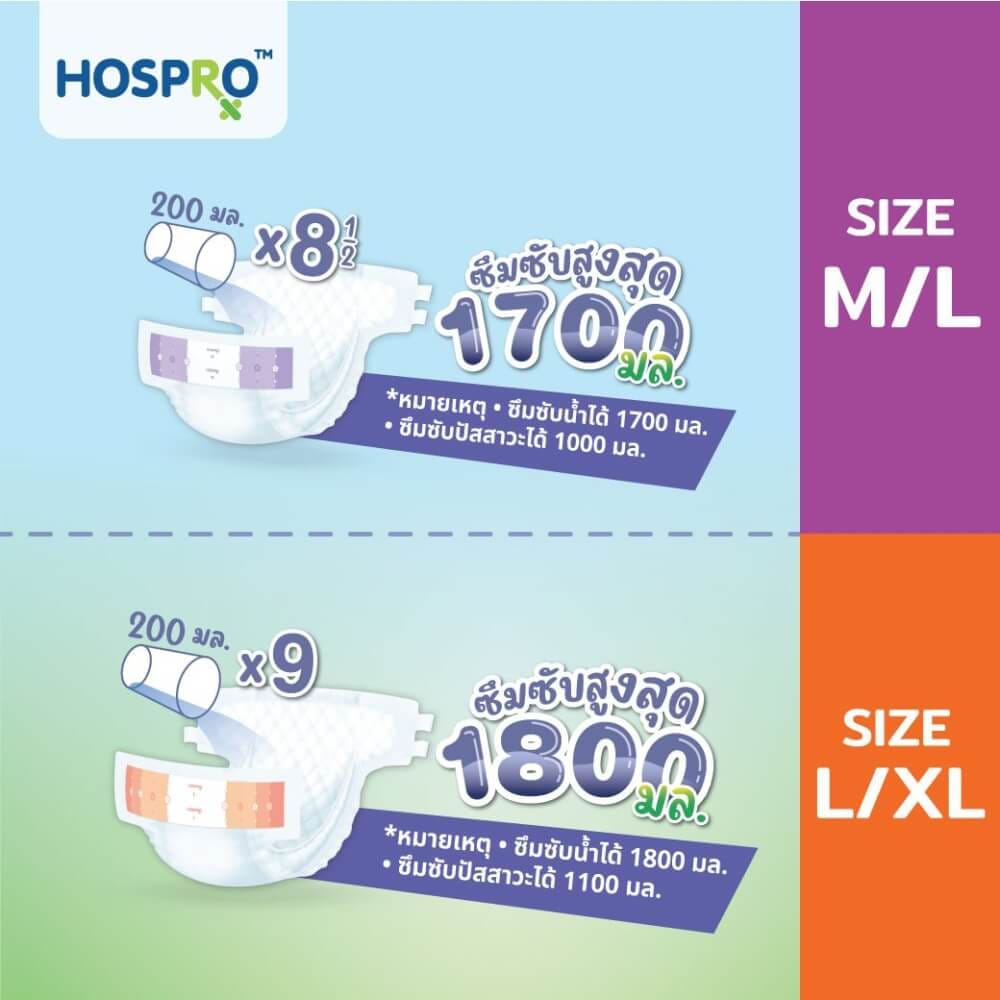 ผ้าอ้อมผู้ใหญ่แบบเทป HOSPRO H-DP234 (M/L)