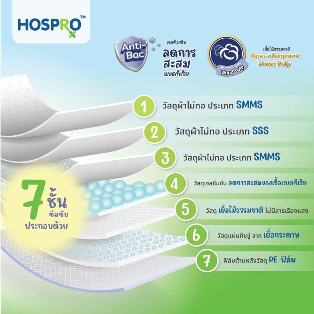 ผ้าอ้อมผู้ใหญ่แบบเทป HOSPRO H-DP234 (M/L)