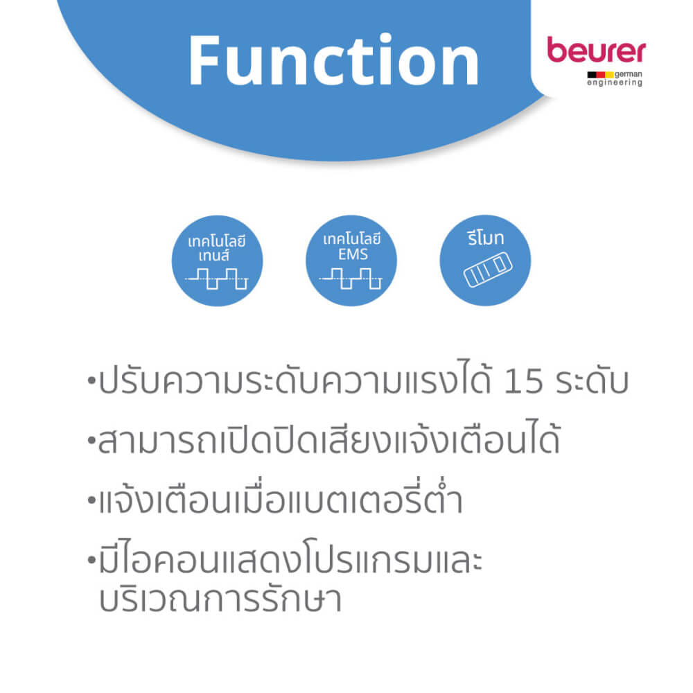 เครื่องกระตุ้นกล้ามเนื้อไฟฟ้าไร้สาย Beurer รุ่น EM70