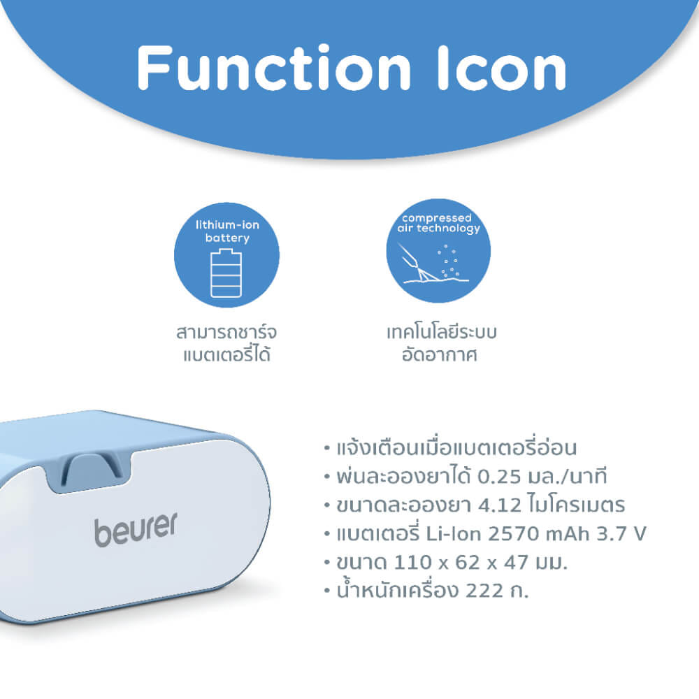 เครื่องพ่นละอองยา BEURER IH60