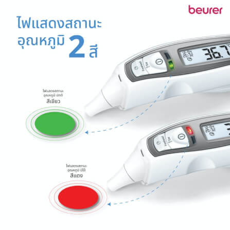 เครื่องวัดอุณหภูมิร่างกาย BEURER FT65_1