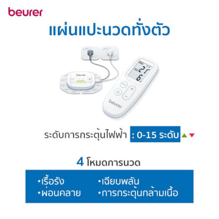 เครื่องกระตุ้นกล้ามเนื้อไฟฟ้าไร้สาย Beurer รุ่น EM70_7