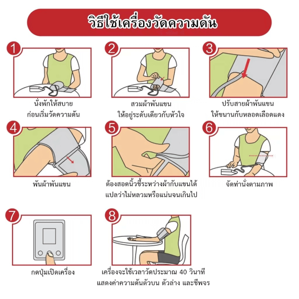 เครื่องวัดความดันโลหิต อิเล็กทรอนิกส์ SINOCARE รุ่น BSX516 0070060003013_6