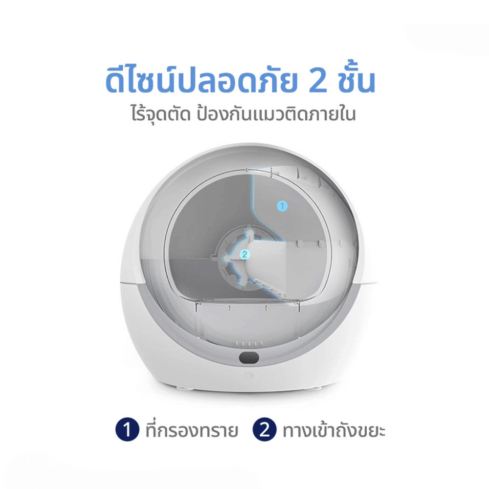 ห้องน้ำเเมวแบบอัตโนมัติ พร้อม WIFI THAI SUN SPORT รุ่น PET0038