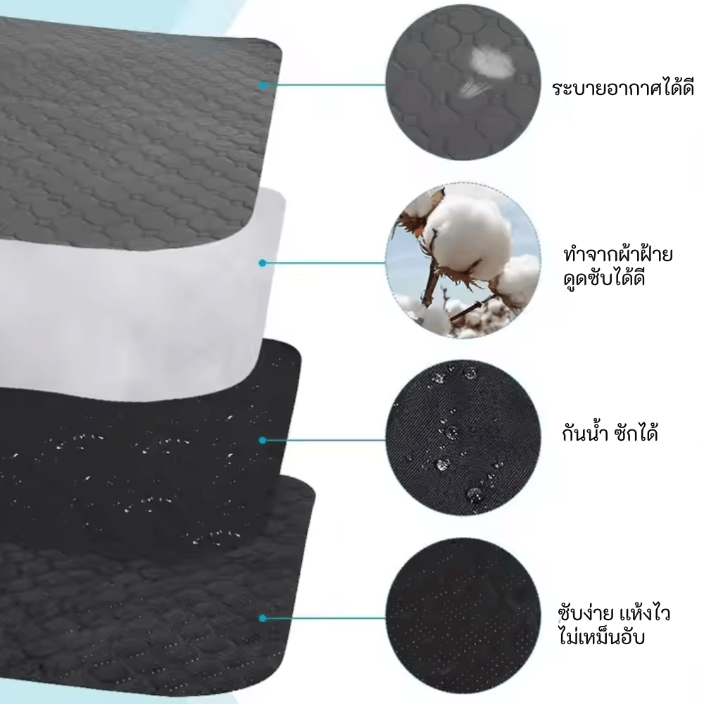 แผ่นรองฉี่สัตว์เลี้ยง THAI SUN SPORT รุ่น PET0059
