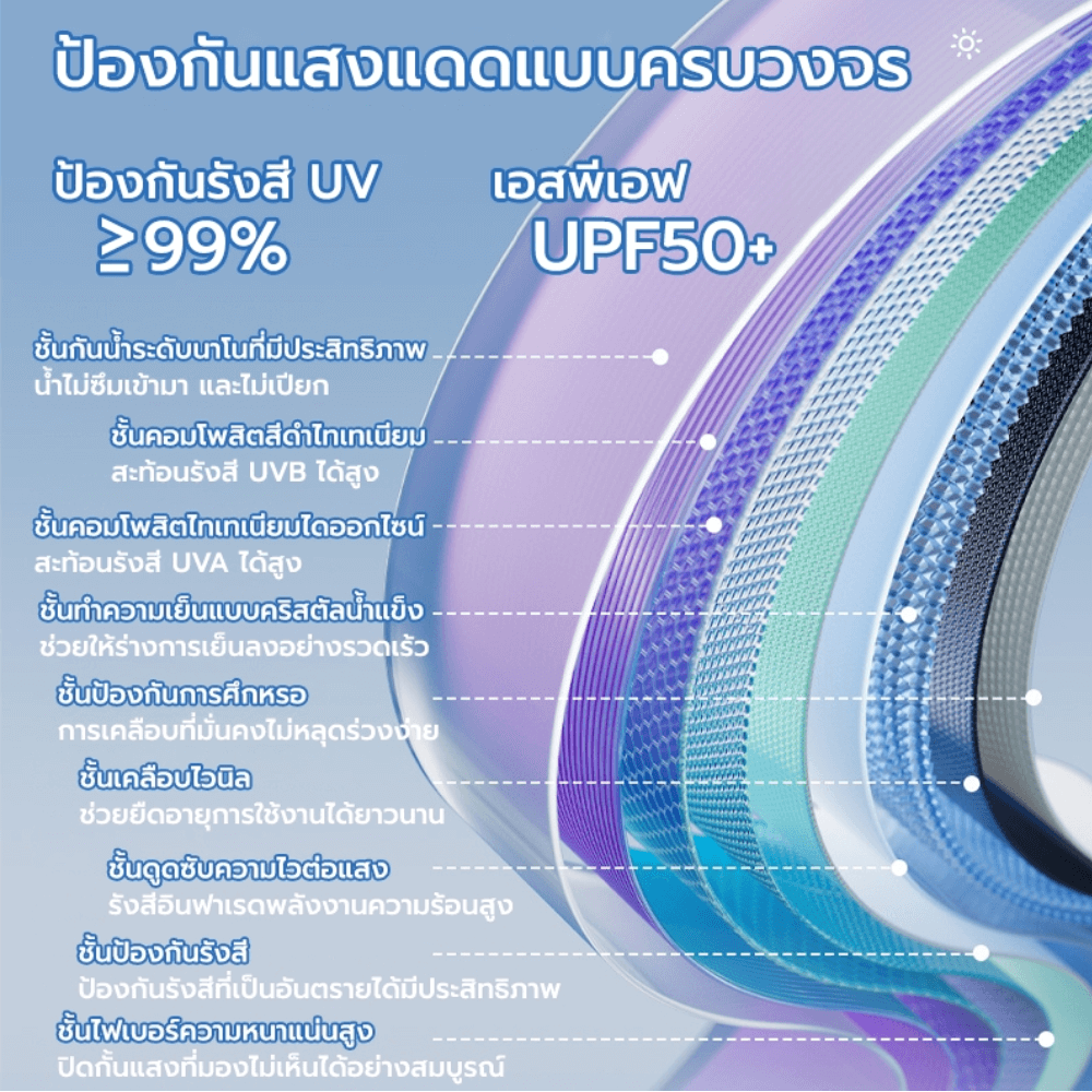 ร่มพับ THAI SUN SPORT รุ่น SSR0026