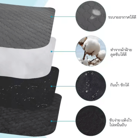 แผ่นรองฉี่สัตว์เลี้ยง THAI SUN SPORT รุ่น PET0059_3